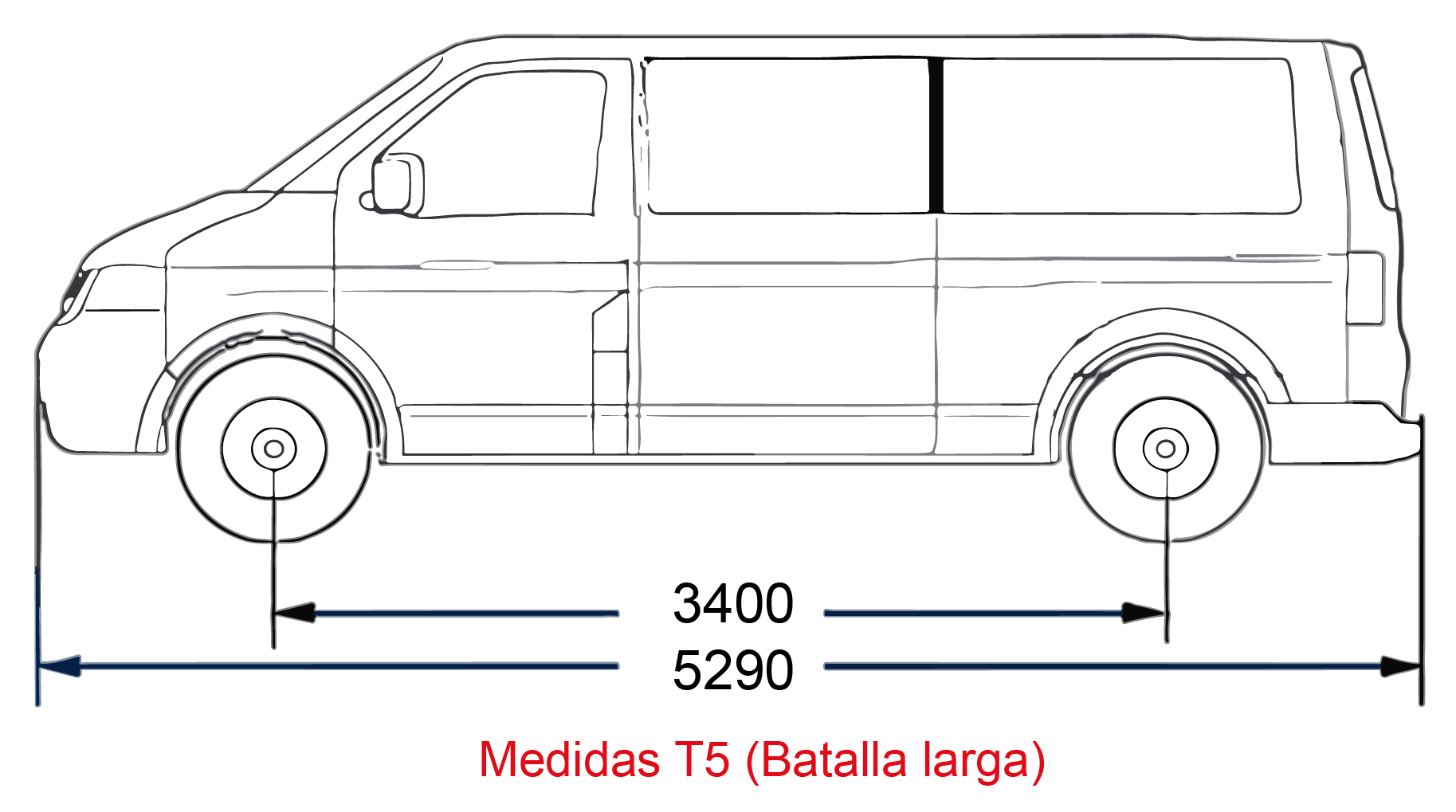 Medidas de T5 de batalla larga